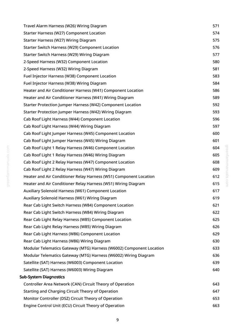 K&ouml;nnte beinhalten: Eine detaillierte Liste von Kfz-Schaltpl&auml;nen und Komponentenstandorten, einschlie&szlig;lich Kabelb&auml;umen f&uuml;r Reisealarme, Anlasser, Einspritzd&uuml;sen und verschiedene Leuchten. Der Text ist in schwarzer Schrift auf wei&szlig;em Hintergrund, mit Seitenzahlen.