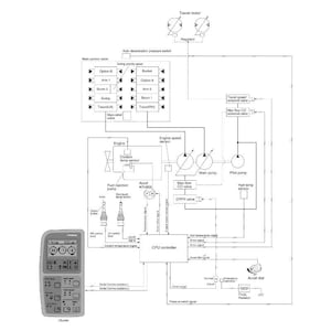 HYUNDAI R210-7V Crawler Excavator Service Manual | PDF | Instant Download image 3