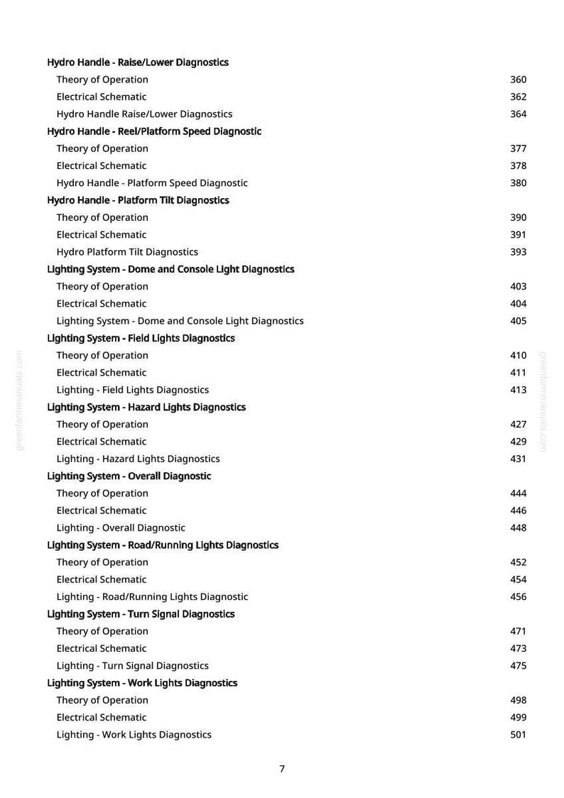 Teknisk manual för John Deere 4995 självgående strängläggare i PDF-format | Direkt nedladdning bild 9