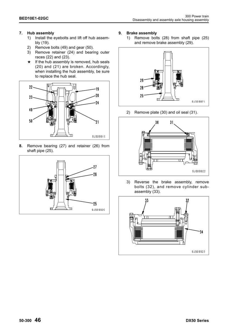 Pode incluir: Diagrama de montagem e desmontagem de um conjunto de caixa do eixo de transmiss&atilde;o 300, com ilustra&ccedil;&otilde;es detalhadas dos componentes do conjunto do cubo e do freio. Inclui etiquetas para parafusos, engrenagens e veda&ccedil;&otilde;es, com instru&ccedil;&otilde;es. Texto: "BED10E1-02GC" e "DX50 Series."