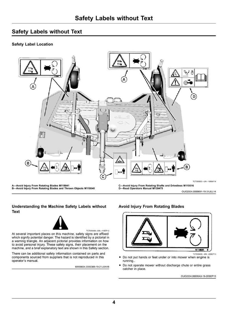 K&ouml;nnte beinhalten: Diagramm eines Rasenm&auml;hers mit Sicherheitsetiketten. Die Etiketten enthalten Warnsymbole und Anweisungen zur Vermeidung von Verletzungen durch rotierende Messer und andere Gefahren. Das Bild ist eine Seite aus einer Bedienungsanleitung.
