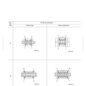 May include: Diagram of DT Series connectors, showing plug and receptacle views with pin numbers. The table includes 8-pin and 10-pin connector configurations, labeled with part numbers. Text at the top reads "Troubleshooting" and "Connection Table for Connector Pin Numbers."