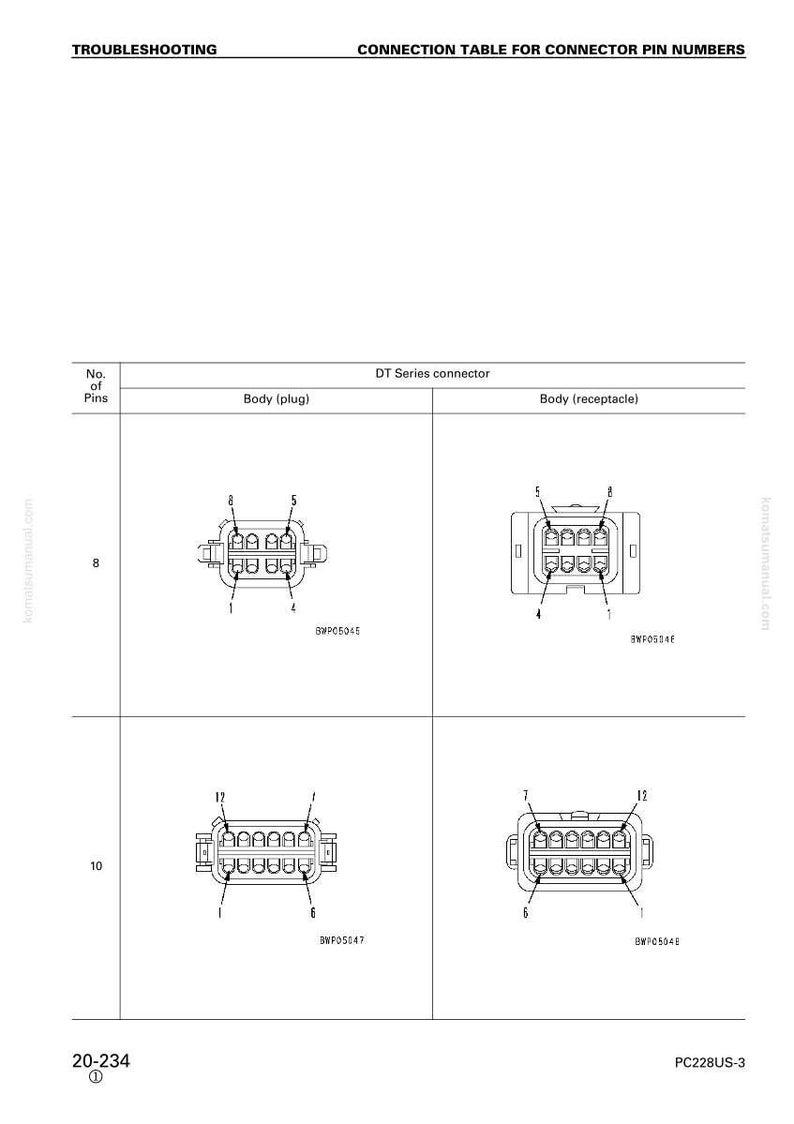 May include: Diagram of DT Series connectors, showing plug and receptacle views with pin numbers. The table includes 8-pin and 10-pin connector configurations, labeled with part numbers. Text at the top reads "Troubleshooting" and "Connection Table for Connector Pin Numbers."