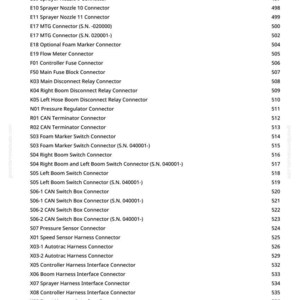 John Deere 2030A GPS, HD200 GPS-spruta, 2020A GPS, HD300 GPS-spruta Teknisk manual för spruta i PDF-format | Nedladdning direkt bild 4