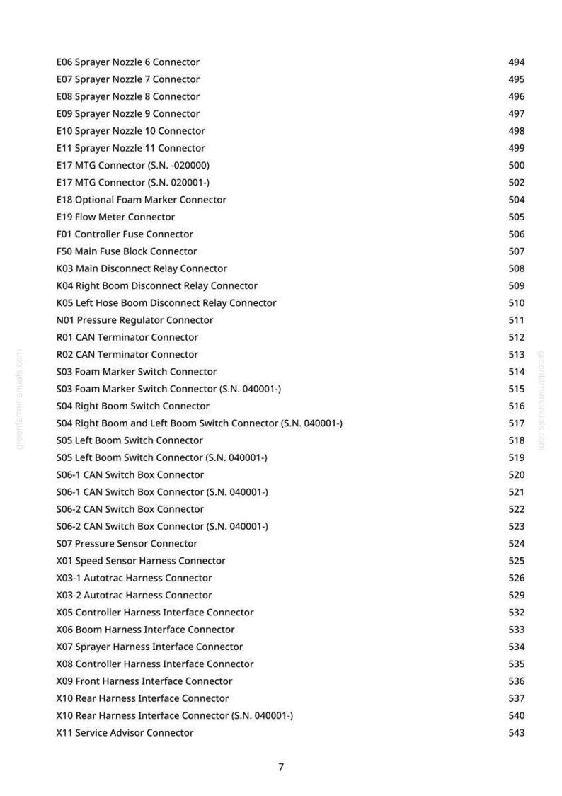 John Deere 2030A GPS, HD200 GPS-spruta, 2020A GPS, HD300 GPS-spruta Teknisk manual för spruta i PDF-format | Nedladdning direkt bild 4