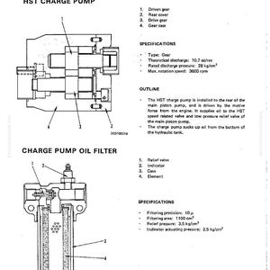 May include: Diagram of an HST charge pump and oil filter, with labels for components like driven gear, relief valve, and element. Specifications include filtering precision and area, and pressure ratings.