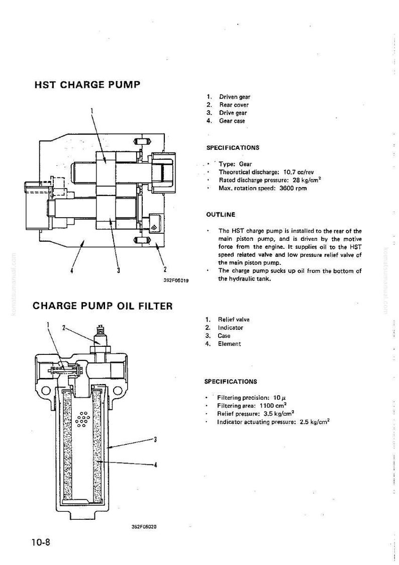 May include: Diagram of an HST charge pump and oil filter, with labels for components like driven gear, relief valve, and element. Specifications include filtering precision and area, and pressure ratings.