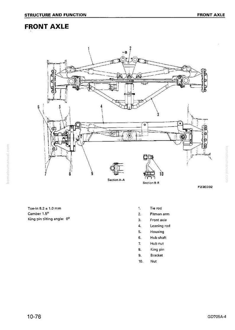 Op de afbeelding: Technische tekening van een vooras, met onderdelen zoals de stuurstang, pitmanarm en naafas. Inclusief metingen in mm voor sporing, camber en kingpin kantelhoek. Gedetailleerde technische illustratie.