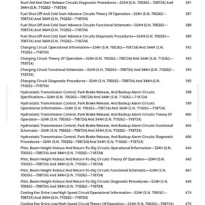 May include: A page from a manual detailing technical specifications and procedures, including circuits, alarms, and operational information. The page has a white background with black text.
