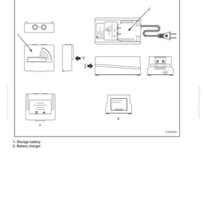 May include: Diagram of a radio control unit, including a battery charger and storage battery. The image shows various components with labels and arrows, illustrating their functions and connections. Text at the top reads "STRUCTURE, FUNCTION AND MAINTENANCE STANDARD".