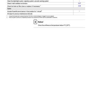 May include: A page from a Wacker Neuson maintenance manual. The document lists weekly maintenance tasks, including lubrication, cleaning lights, and checking the V-belt. It also includes a notice about checking antifreeze below 4&deg;C (39&deg;F).