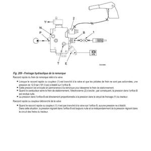 May include: Diagram of a hydraulic braking system for a trailer, with labels and technical specifications. The image includes a detailed schematic with various components, including valves and connectors, and text in French.