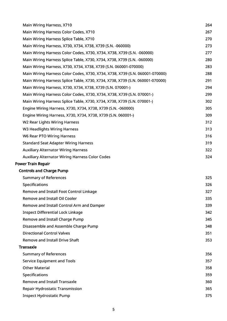 K&ouml;nnte beinhalten: Eine detaillierte Liste technischer Spezifikationen und Verfahren, einschlie&szlig;lich Kabelb&auml;umen, Farbcodierungen und Reparaturanweisungen. Das Dokument behandelt verschiedene Komponenten und Systeme, wie z. B. den Antriebsstrang.