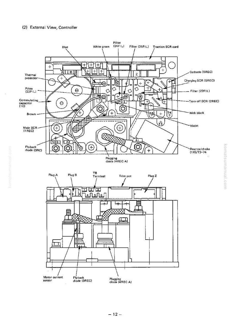 Op de afbeelding: Gedetailleerd diagram van de externe weergave van een controller, met labels die verschillende componenten identificeren. Bevat tekst zoals "Thermische bescherming" en "Flyback diode (3RC)". Het diagram is in zwart en wit.