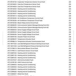 K&ouml;nnte beinhalten: Eine wei&szlig;e Seite mit einer Liste von Fehlercodes f&uuml;r die Fahrzeugdiagnose, die Fehler in Bezug auf Heizung, Klimaanlage und Sensorschaltungen auflistet. Die Codes sind mit Beschreibungen und Seitenzahlen versehen.