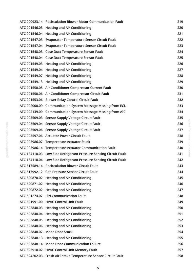 K&ouml;nnte beinhalten: Eine wei&szlig;e Seite mit einer Liste von Fehlercodes f&uuml;r die Fahrzeugdiagnose, die Fehler in Bezug auf Heizung, Klimaanlage und Sensorschaltungen auflistet. Die Codes sind mit Beschreibungen und Seitenzahlen versehen.