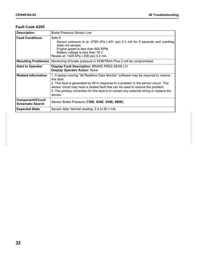 May include: A troubleshooting guide page titled "Fault Code A205". The document details fault conditions, resulting problems, and related information. The text includes measurements in kPa and psi, and mA. The page also lists sensor data and expected states.