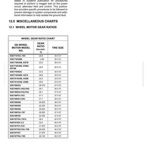May include: A page from a manual titled "Statex III Electrical Checkout Procedure" with a wheel motor gear ratio chart. The chart lists model numbers, gear ratios, and tire sizes. Text includes "Miscellaneous Charts" and "GE Wheel Motor Model No."