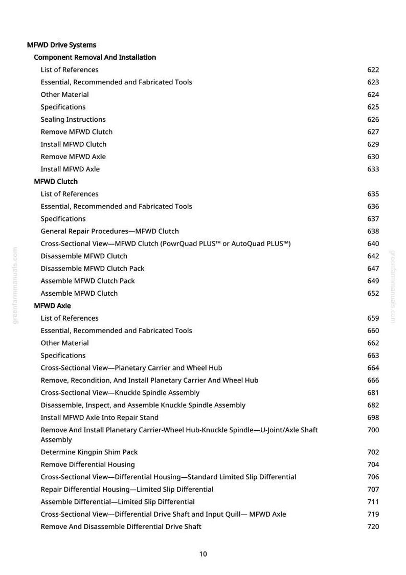 May include: A detailed table of contents from a manual, listing procedures for MFWD Drive Systems, including component removal, installation, and repair. The text is in black on a white background, with page numbers.