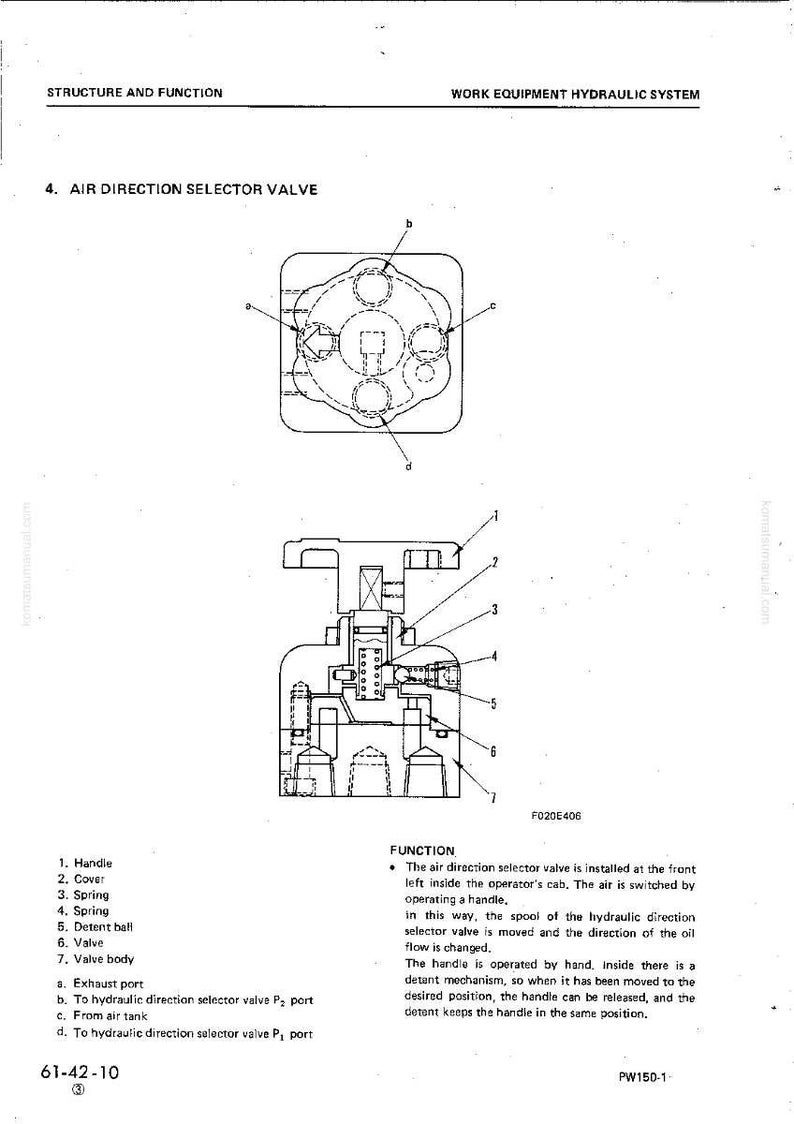 May include: Technical diagram of an air direction selector valve, labeled with parts like handle, cover, and spring. The diagram includes a cross-section view and a top-down view, with text describing the valve's function.