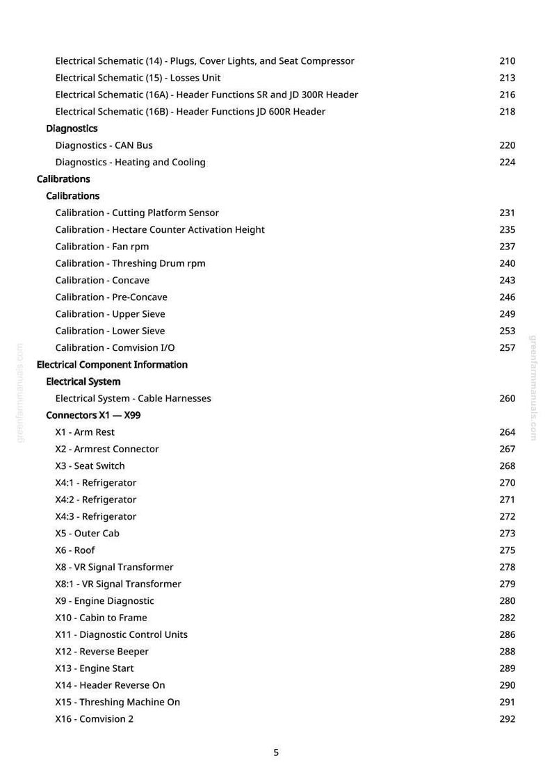 John Deere W330 Combine Diagnostic Manual PDF | Instant Download image 6
