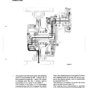 May include: Diagram of a mechanical system with labels and arrows illustrating power flow. The text includes "STRUCTURE AND FUNCTION", "POWER FLOW", and "FINAL DRIVE". The image is a technical illustration.