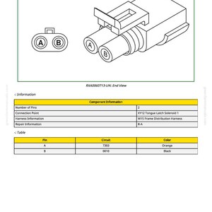 Op de afbeelding: Technische tekening van een elektrische connector, gelabeld RXA0060713-UN. De tekening toont de eindweergave van de connector met twee cilindrische poorten met de labels A en B. De tekening bevat ook een tabel met informatie over pinnen, circuits en kleuren.