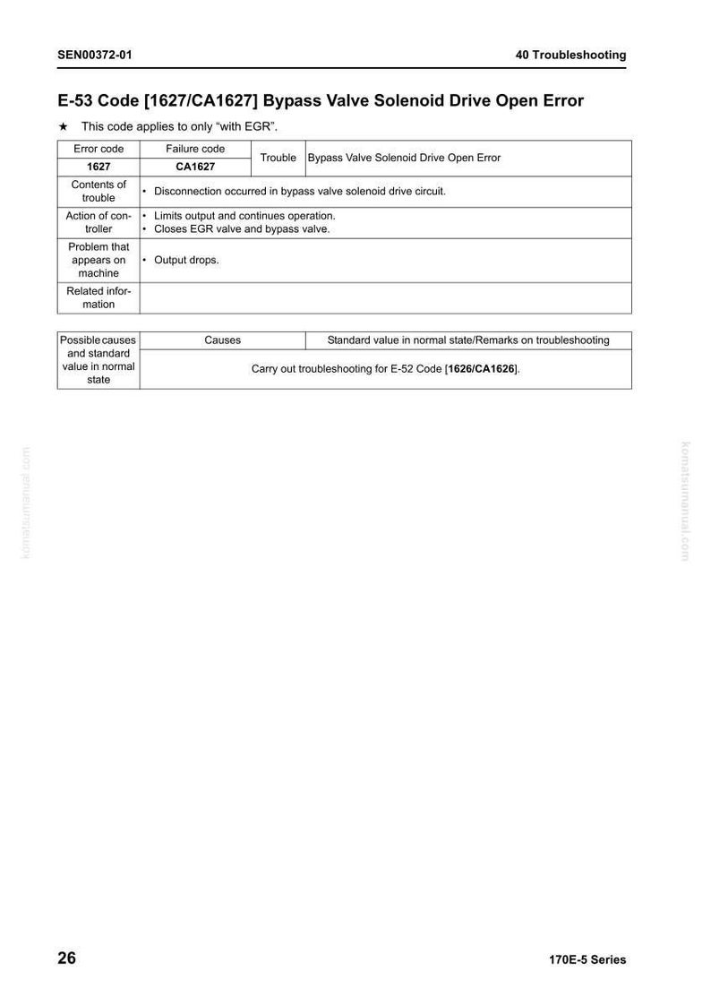 May include: A troubleshooting guide page with the title "E-53 Code [1627/CA1627] Bypass Valve Solenoid Drive Open Error." The page includes a table detailing error codes, failure codes, and troubleshooting steps. The document is from the 170E-5 Series.
