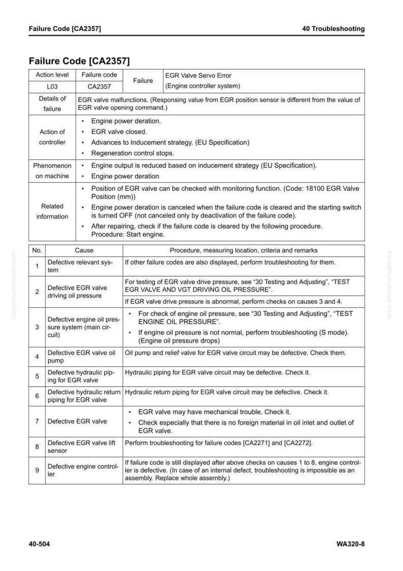 May include: A troubleshooting guide for failure code CA2357, detailing potential causes and procedures. The document includes a table with action levels, failure codes, and related information, such as EGR valve servo errors and engine power deration.