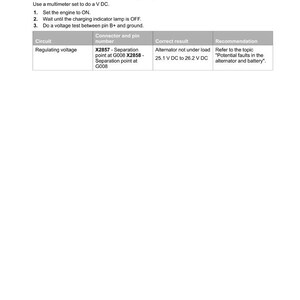 May include: A page from a Fendt electrical system manual detailing a regulating voltage test. The text includes instructions for testing voltage, with a table showing circuit, connector and pin number, correct result, and recommendation. The Fendt logo is at the top.