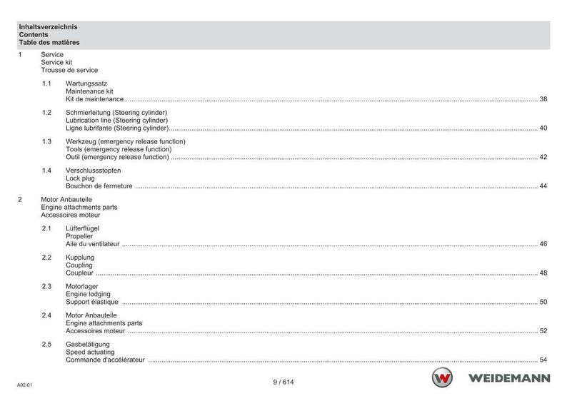 May include: A page from a manual with the title "Inhaltsverzeichnis Contents Table des mati&egrave;res". The page lists various service and engine components, including "Service kit", "Propeller", and "Coupling". The Weidemann logo is at the bottom.