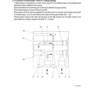 May include: Diagram of a plowing switch with labels and arrows indicating oil flow and component functions. Text describes the switch's operation, including pressure and valve functions. Numbers and letters identify parts.