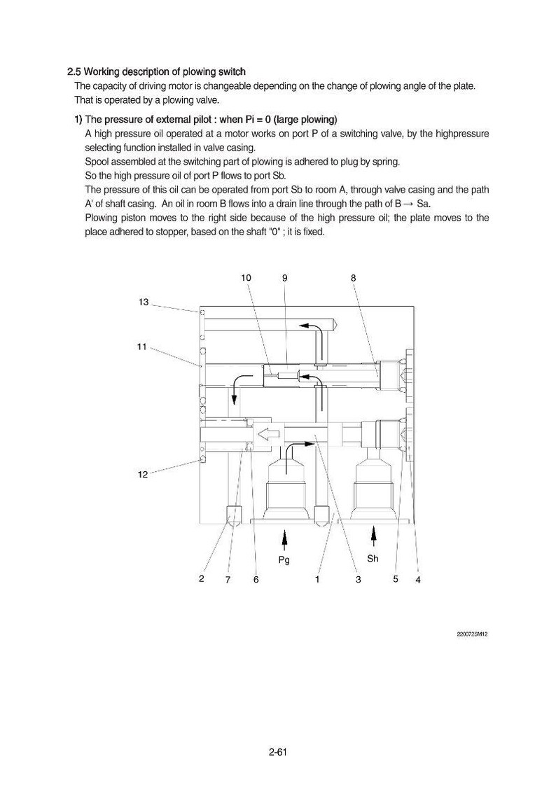 May include: Diagram of a plowing switch with labels and arrows indicating oil flow and component functions. Text describes the switch's operation, including pressure and valve functions. Numbers and letters identify parts.