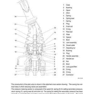 May include: Detailed cross-section diagram of a pilot valve, labeled with numbered components. Includes parts like the case, bushing, spool, spring, and handle assembly. The diagram is a technical illustration.