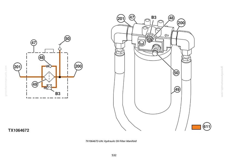 May include: An engineering diagram of a hydraulic oil filter manifold. The diagram includes a schematic with numbered components and a detailed illustration of the filter assembly with hoses and fittings. The text "TX1064672" is visible.