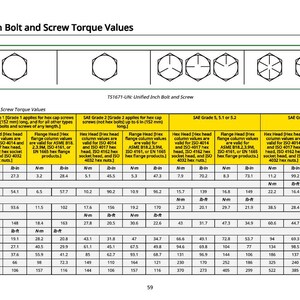 John Deere 1612D E, 2010D E, 2014D E, 2412D E Utkastarskrapor Teknisk manual Pdf | Direkt nedladdning bild 3