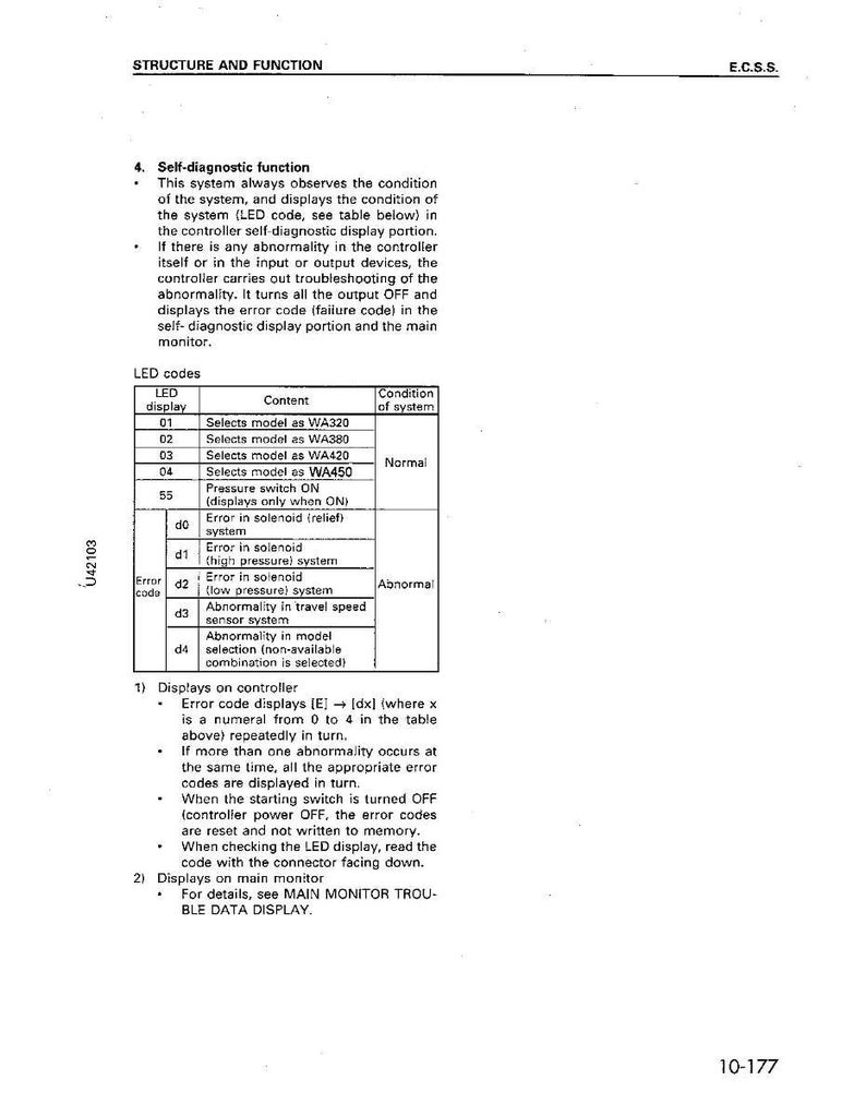 Op de afbeelding: Een pagina uit een technisch handboek getiteld "Structuur en Functie". Het beschrijft zelfdiagnosefuncties, inclusief LED- en foutcodes. De tekst is zwart op wit, met een tabel die codes en voorwaarden weergeeft.
