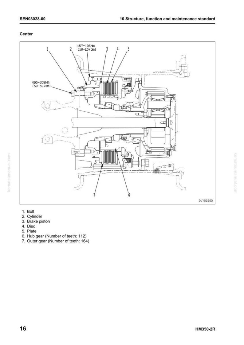 Może przedstawiać: Schemat komponentu mechanicznego z etykietami i wymiarami. Obraz zawiera śrubę, cylinder, tłok hamulcowy, tarczę, płytę, koło zębate piasty (112 zęb&oacute;w) i koło zębate zewnętrzne (164 zęby). Wymiary w niutonometrach.