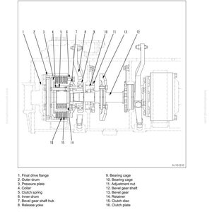 May include: Detailed diagram of a bevel gear shaft, steering clutch, and steering brake assembly. Labeled components include the final drive flange, outer drum, pressure plate, and clutch disc. Text at the top reads "220 Engine and cooling system."