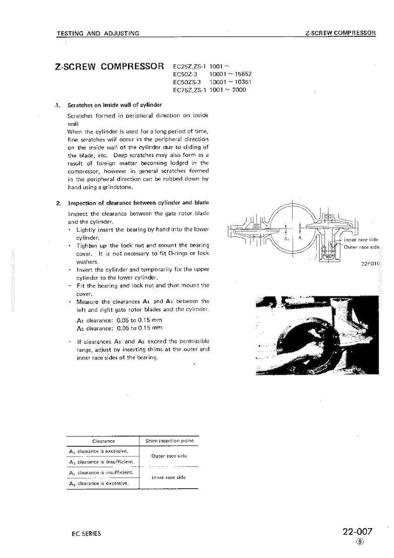 Puede incluir: Diagrama t&eacute;cnico de un compresor Z-Screw, que detalla los procedimientos de inspecci&oacute;n y ajuste. Incluye diagramas, mediciones en mil&iacute;metros e instrucciones de texto para el mantenimiento y la reparaci&oacute;n. El documento est&aacute; etiquetado como "Testing and Adjusting."