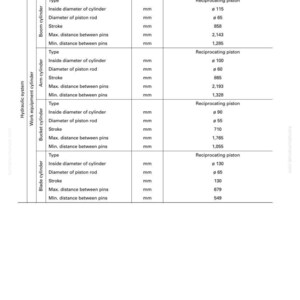 May include: A detailed specifications chart for a PC78US-6 machine, including measurements in millimeters. The chart lists cylinder diameters, piston rod diameters, strokes, and distances between pins for various hydraulic system components.
