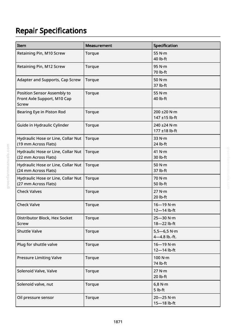 May include: A detailed repair specifications chart with item names, measurements, and specifications. The chart includes torque values in Newton-meters (N&middot;m) and pound-feet (lb-ft) for various components like retaining pins, hydraulic hoses, and valves.