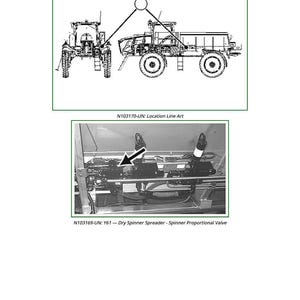 Puede incluir: Diagrama de un tractor y un esparcidor giratorio seco con el texto "Y61 - Hydraulic Spinner Proportional Valve". La imagen tambi&eacute;n incluye un primer plano de la v&aacute;lvula proporcional giratoria.