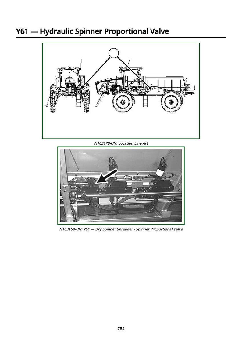 Puede incluir: Diagrama de un tractor y un esparcidor giratorio seco con el texto "Y61 - Hydraulic Spinner Proportional Valve". La imagen tambi&eacute;n incluye un primer plano de la v&aacute;lvula proporcional giratoria.