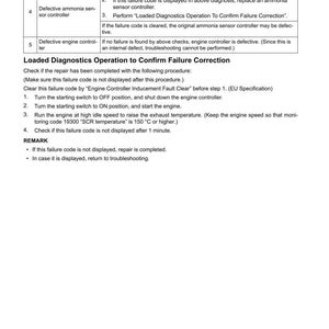 May include: Troubleshooting guide with the failure code CA3912. The document includes a table with causes and procedures for resolving issues related to the ammonia sensor controller and engine control. Instructions are provided for diagnostics and failure correction.