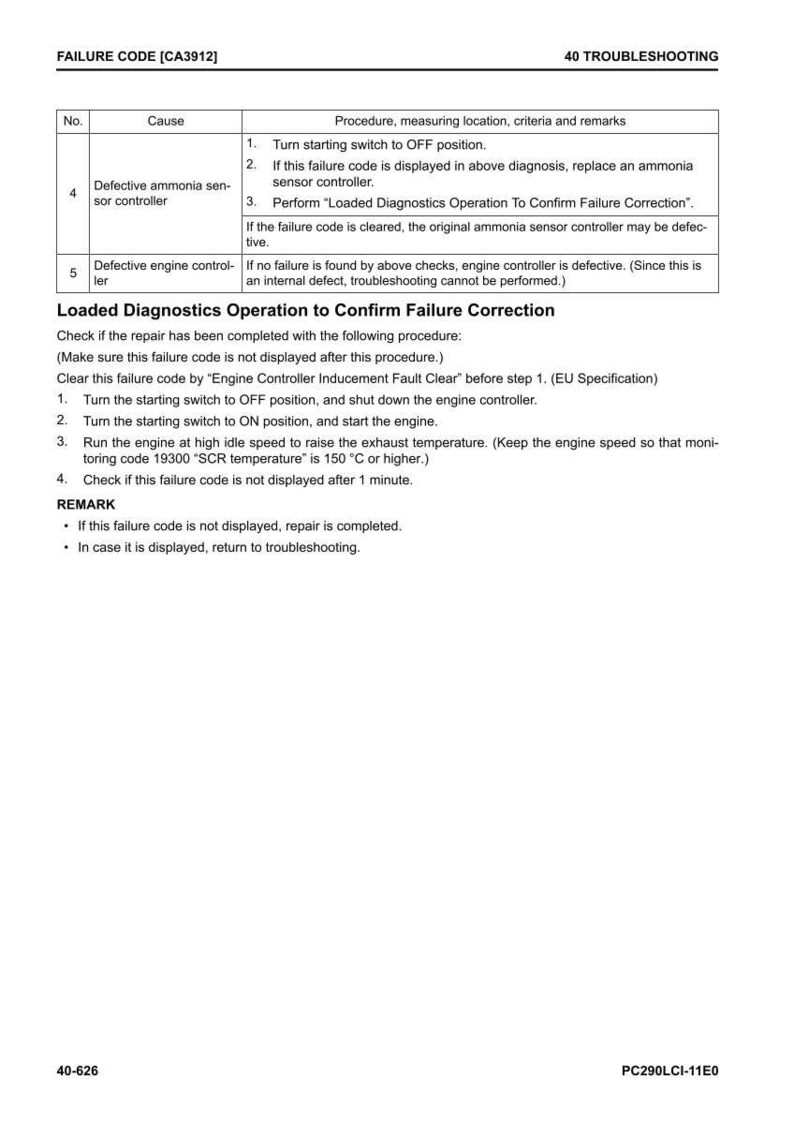May include: Troubleshooting guide with the failure code CA3912. The document includes a table with causes and procedures for resolving issues related to the ammonia sensor controller and engine control. Instructions are provided for diagnostics and failure correction.