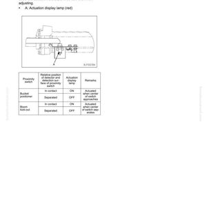 May include: Diagram of a proximity switch actuation display lamp, with text including "Checking Proximity Switch Actuation Display Lamp." Includes a diagram and a table detailing switch positions and lamp status.