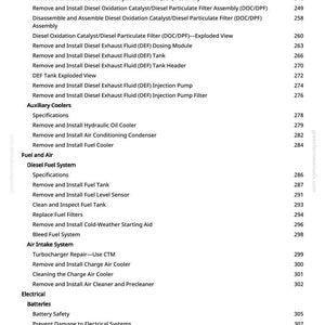 K&ouml;nnte beinhalten: Eine Seite aus einem Handbuch mit einer Liste von Kfz-Reparaturverfahren, einschlie&szlig;lich Wartung des Diesel-Abgasfl&uuml;ssigkeitssystems (DEF), Aufgaben des Kraftstoffsystems und Verfahren des elektrischen Systems. Die Seite enth&auml;lt ein Inhaltsverzeichnis mit Seitenzahlen.