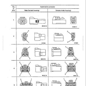 K&ouml;nnte beinhalten: Diagramm von Automobilsteckern, das m&auml;nnliche und weibliche Geh&auml;usetypen mit Pinnummern detailliert. Enth&auml;lt Seiten- und Frontansichten verschiedener Steckerdesigns, die mit Codes wie BEH00150 und BLP00063 gekennzeichnet sind. Der Text oben lautet "Fehlersuche" und "Verbindungstabelle f&uuml;r Stecker-Pin-Nummern."
