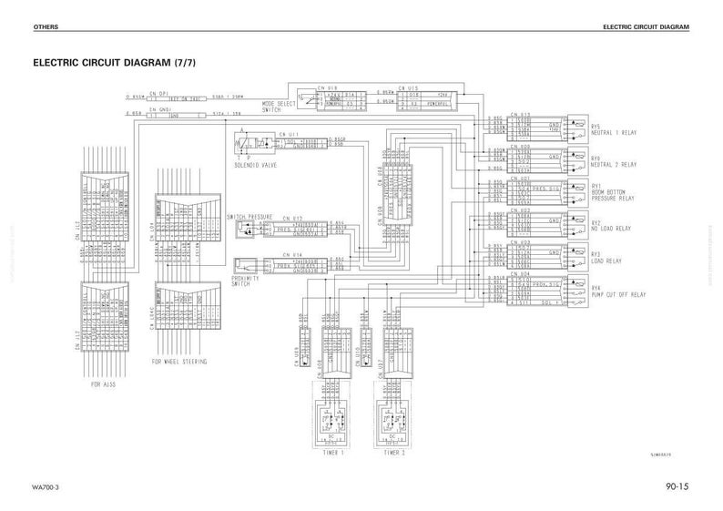 Op de afbeelding: Een elektrisch schema (7/7) met tekst en lijnen, dat de lay-out van elektrische componenten laat zien. Het schema bevat labels zoals "Solenoid Valve" en "Pressure Switch" en is in zwart-wit.